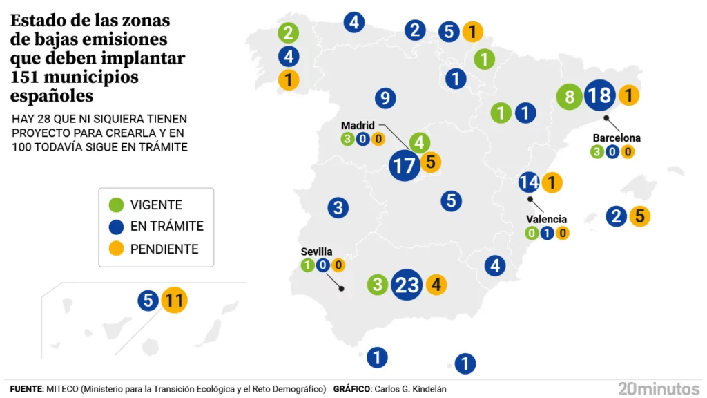 Mapa ZBE España